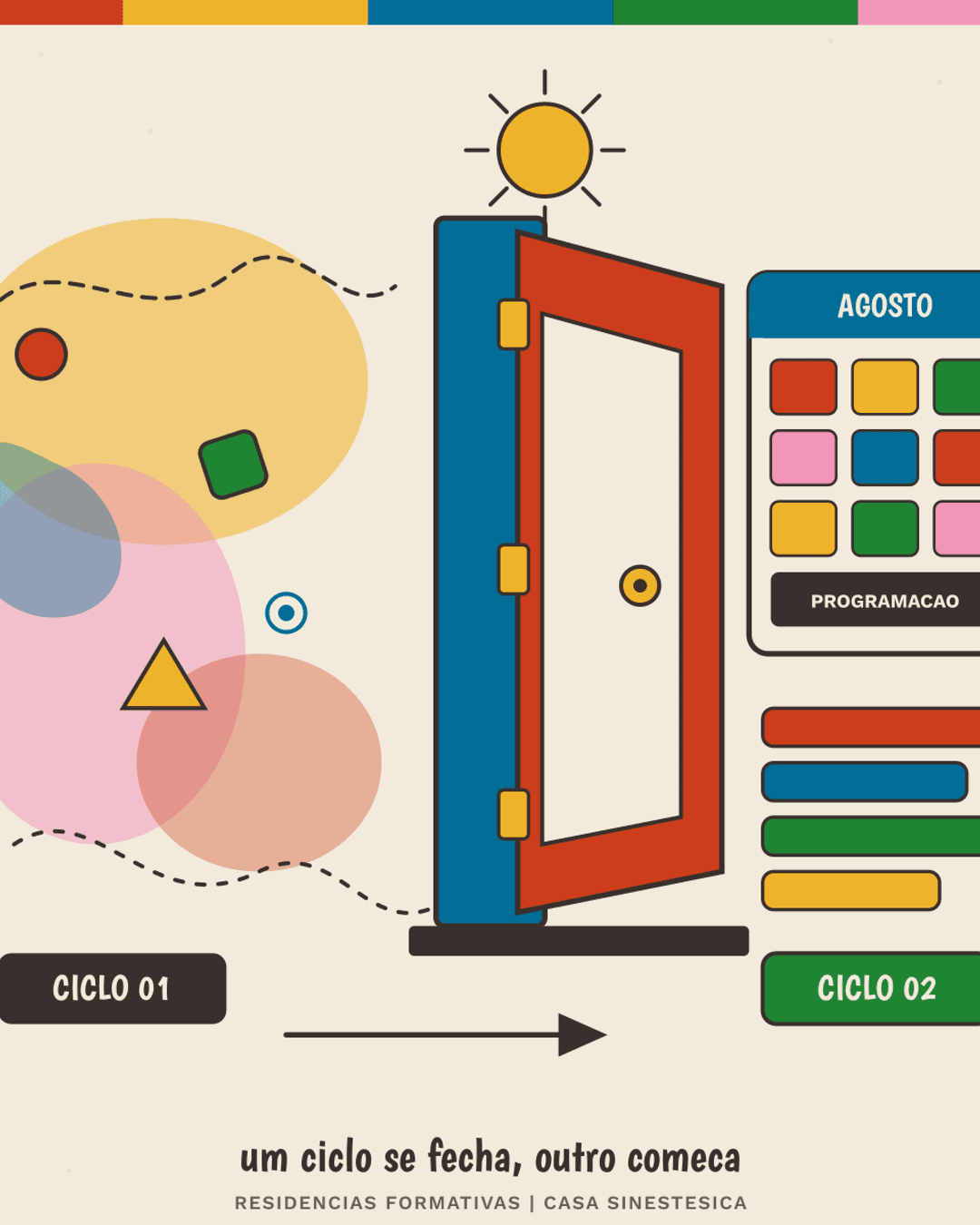 Ilustração editorial: porta da Casa Sinestésica entre o ciclo experimental e o ciclo programático — agosto, Residências Formativas